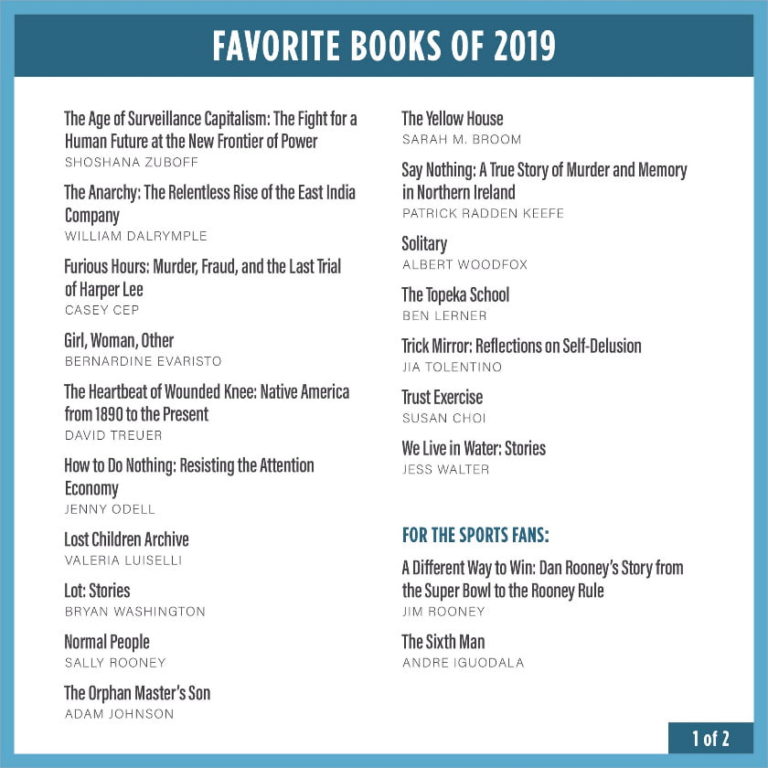 57 Buchempfehlungen von Barack Obama | 2009-2019